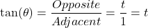 \[\tan(\theta)=\frac{Opposite}{Adjacent}=\frac{t}{1}=t\]