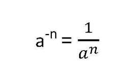 Cpm homework help negative exponents in the denominator
