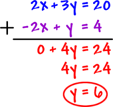 Solving Math Equations