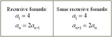 recursive and explicit formulas for geometric sequences