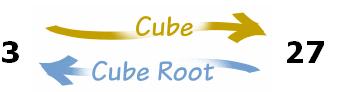 how to do cube root on xyz homework