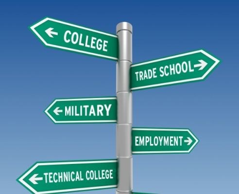 school after life paths secondary college career next planning education pathways students student options plan careers exploration sign if transition
